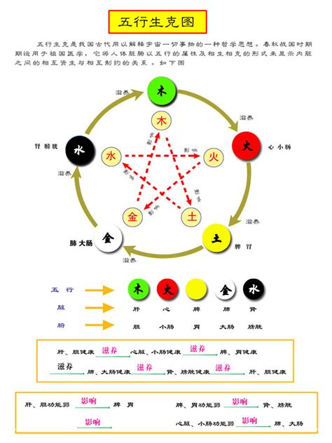 五行灰色|五行元素代表什么颜色，对应的方位颜色关系